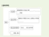 鲁科版高中化学选择性必修2第3章不同聚集状态的物质与性质第1节认识晶体课件