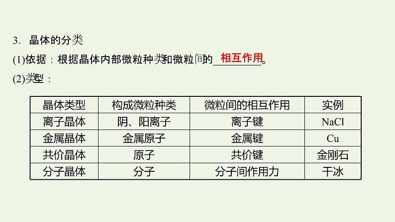 鲁科版高中化学选择性必修2第3章不同聚集状态的物质与性质第1节认识晶体课件07