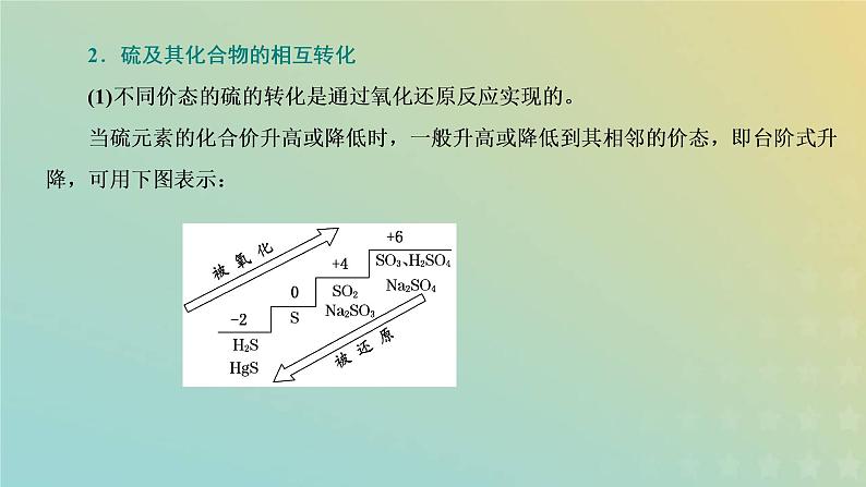 苏教版高中化学必修第一册专题4硫与环境保护第二单元硫及其化合物的相互转化课件第4页