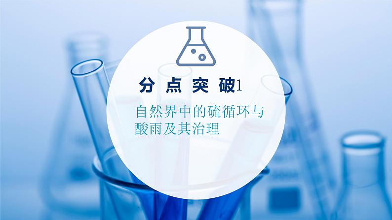 苏教版高中化学必修第一册专题4硫与环境保护第三单元防治二氧化硫对环境的污染课件03