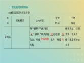 苏教版高中化学必修第一册专题5微观结构与物质的多样性第三单元从微观结构看物质的多样性课件