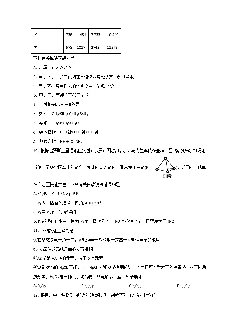 2021-2022学年山西省大同市高二下学期期中考试化学试题含答案03