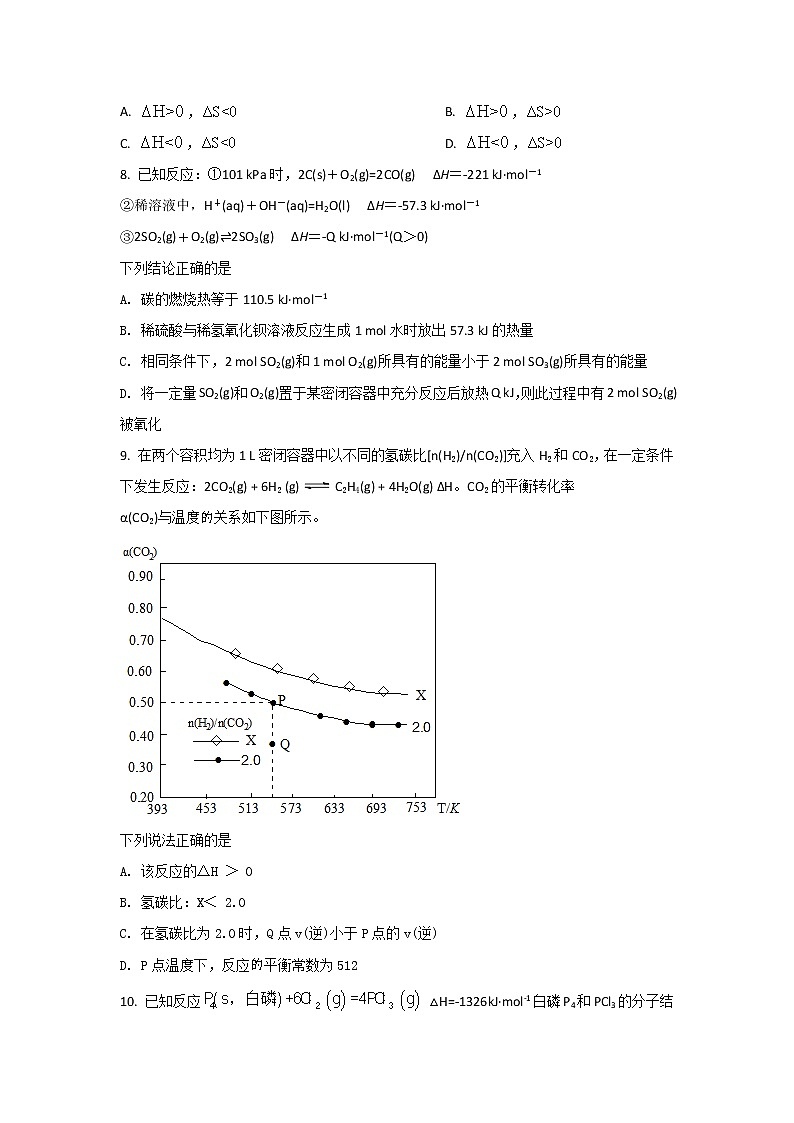 2021-2022学年江西省奉新县第一中学高二下学期第一次月考化学试题含答案02