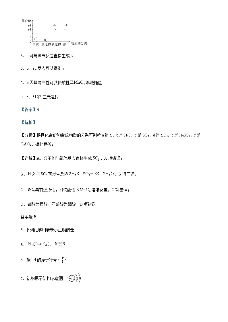 2021-2022学年甘肃省会宁县第四中学高一下学期期中考试化学试题含解析02