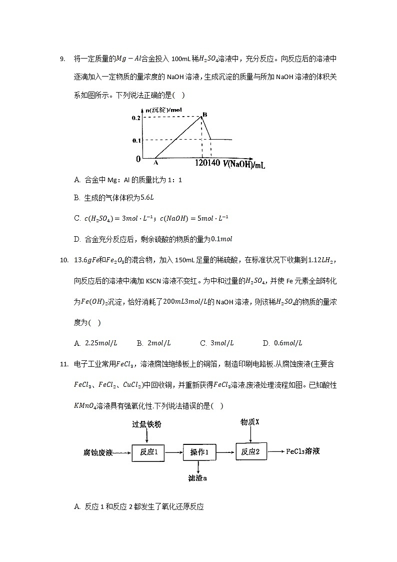 2021-2022学年云南省丽江市第一高级中学高一下学期月考（六）化学试卷含答案第3页