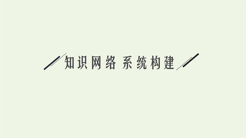 新人教版高中化学选择性必修3第一章有机化合物的结构特点与研究方法本章整合课件03