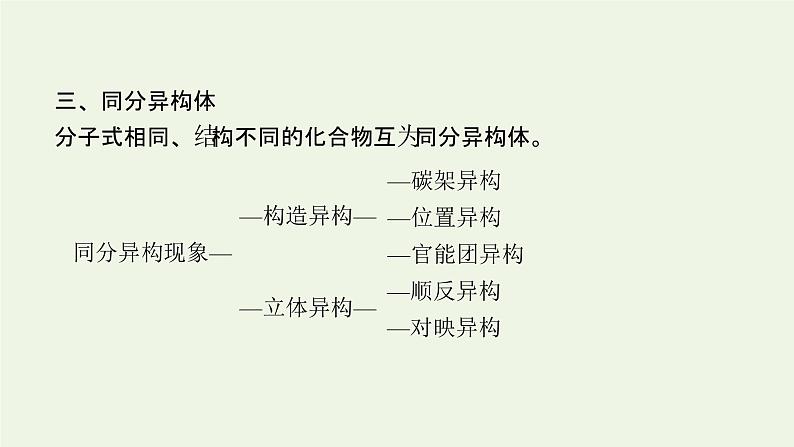 新人教版高中化学选择性必修3第一章有机化合物的结构特点与研究方法本章整合课件08