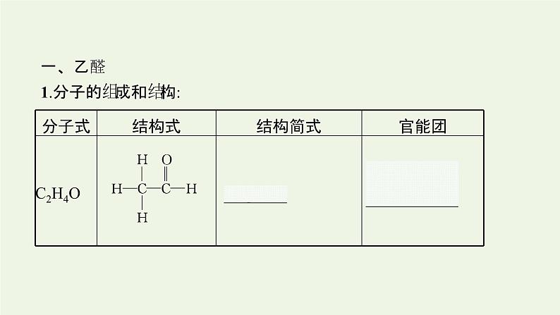 新人教版高中化学选择性必修3第三章烃的衍生物第三节醛酮课件05