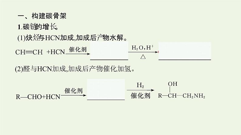 新人教版高中化学选择性必修3第三章烃的衍生物第五节第1课时有机合成的主要任务课件第5页