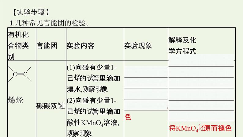 新人教版高中化学选择性必修3第三章烃的衍生物实验活动2有机化合物中常见官能团的检验课件06