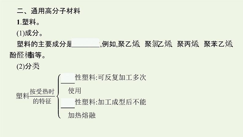 新人教版高中化学选择性必修3第五章合成高分子第2节高分子材料课件第7页