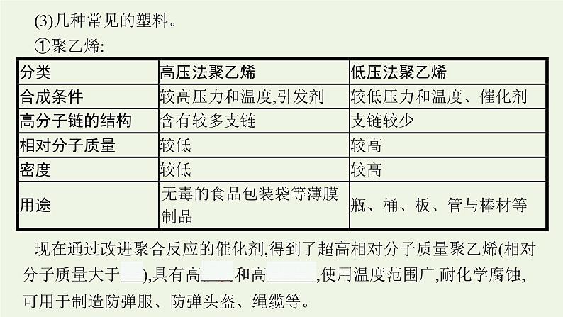 新人教版高中化学选择性必修3第五章合成高分子第2节高分子材料课件第8页