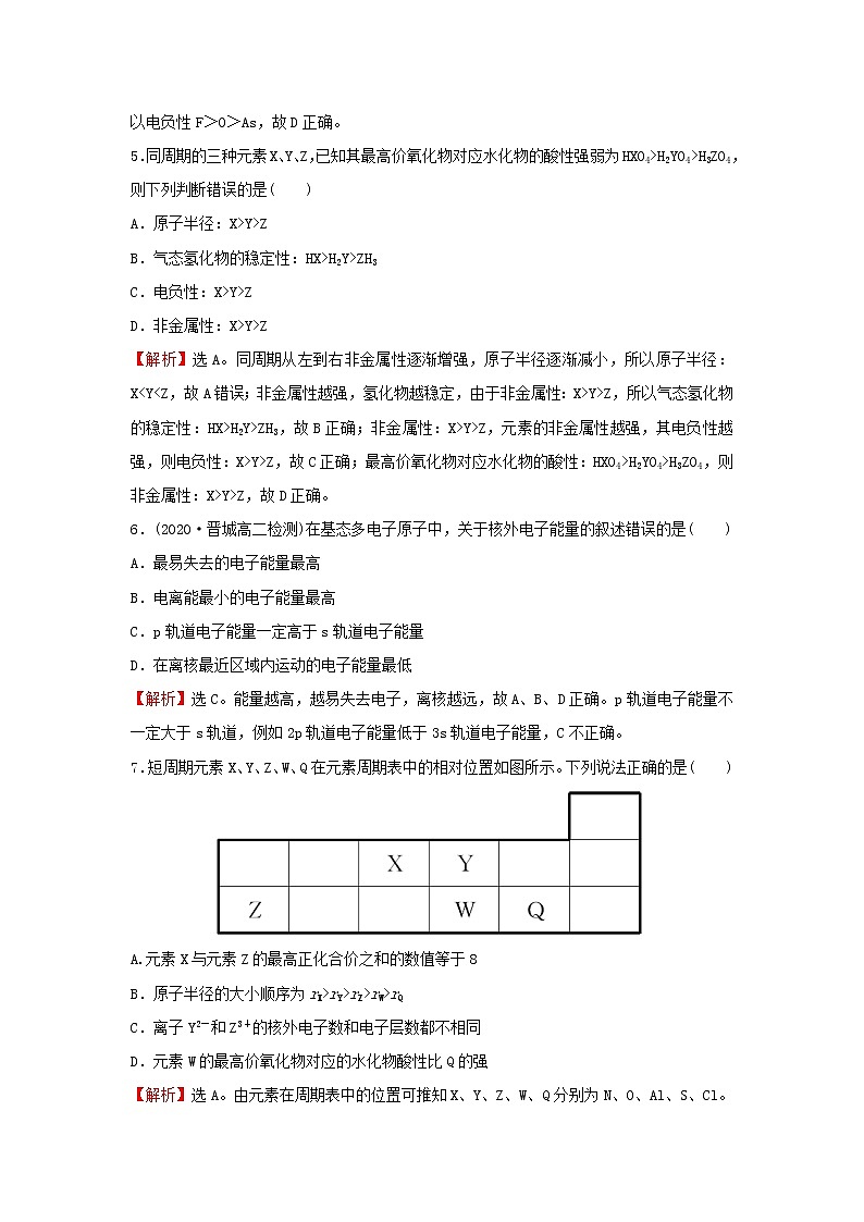 鲁科版高中化学选择性必修2第1章原子结构与元素性质单元素养检测含解析第3页