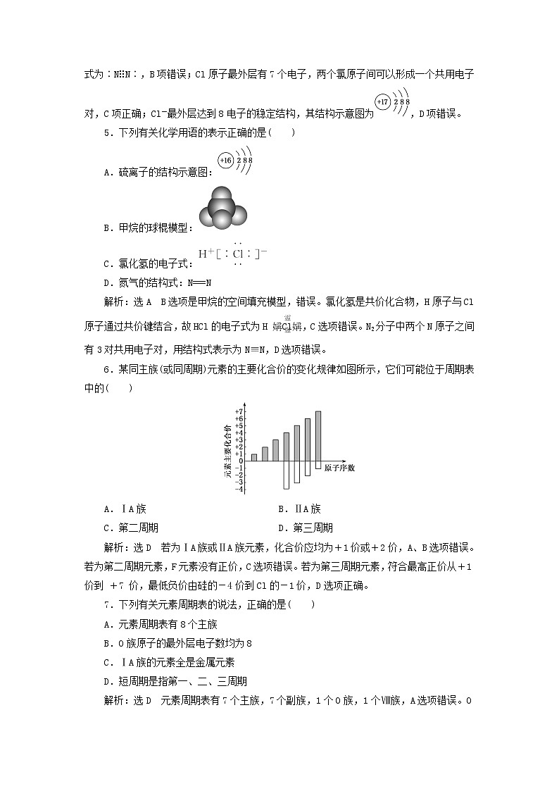 苏教版高中化学必修第一册专题5微观结构与物质的多样性专题检测含解析02