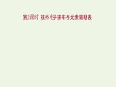 魯科版高中化學(xué)選擇性必修2第1章原子結(jié)構(gòu)與元素性質(zhì)第2節(jié)第2課時核外電子排布與元素周期表課件