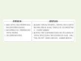 魯科版高中化學(xué)選擇性必修2第1章原子結(jié)構(gòu)與元素性質(zhì)第2節(jié)第2課時核外電子排布與元素周期表課件