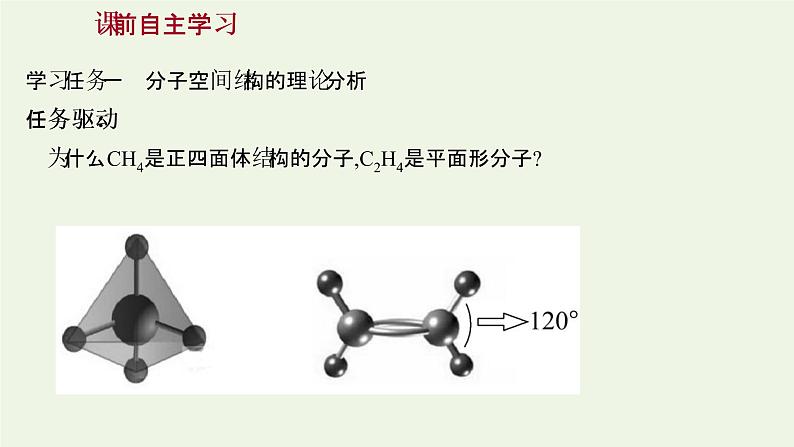 鲁科版高中化学选择性必修2第2章微粒间相互作用与物质性质第2节第1课时分子空间结构的理论分析课件第3页