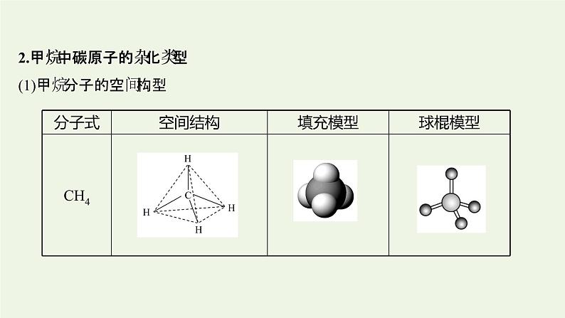 鲁科版高中化学选择性必修2第2章微粒间相互作用与物质性质第2节第1课时分子空间结构的理论分析课件第6页