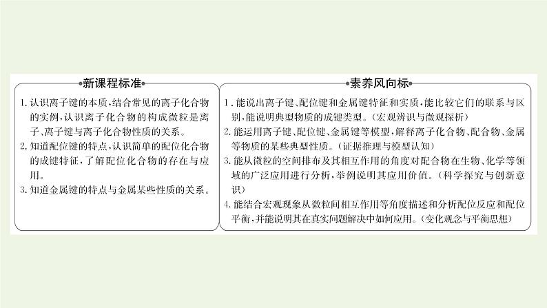 鲁科版高中化学选择性必修2第2章微粒间相互作用与物质性质第3节离子键配位键与金属键课件02