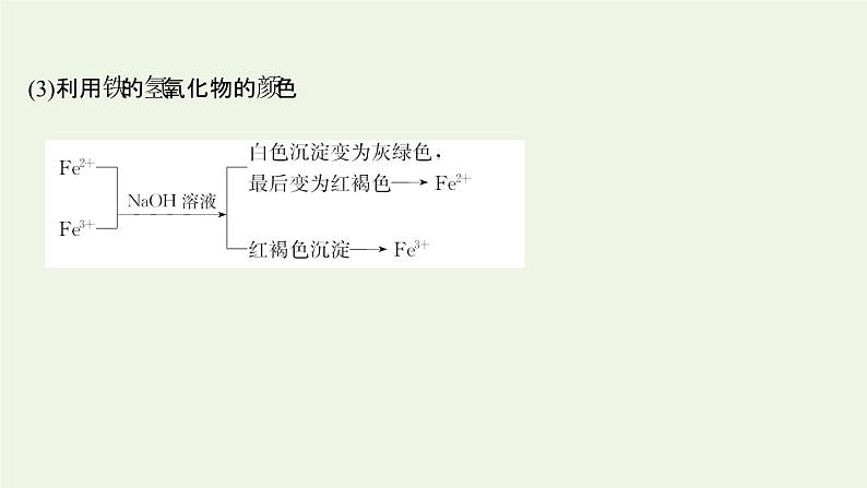 鲁科版高中化学选择性必修2第2章微粒间相互作用与物质性质微项目：补铁剂中铁元素的检验__应用配合物进行物质检验课件第5页