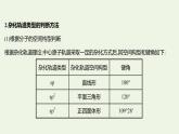 鲁科版高中化学选择性必修2第2章微粒间相互作用与物质性质阶段复习课课件