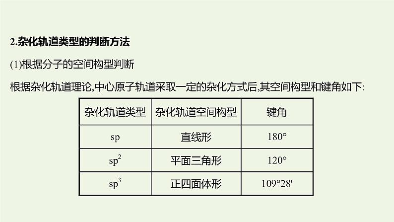 鲁科版高中化学选择性必修2第2章微粒间相互作用与物质性质阶段复习课课件05