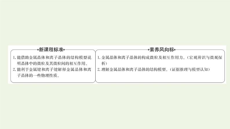 鲁科版高中化学选择性必修2第3章不同聚集状态的物质与性质第2节第1课时金属晶体离子晶体课件02