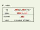 鲁科版高中化学选择性必修2第3章不同聚集状态的物质与性质第2节第1课时金属晶体离子晶体课件