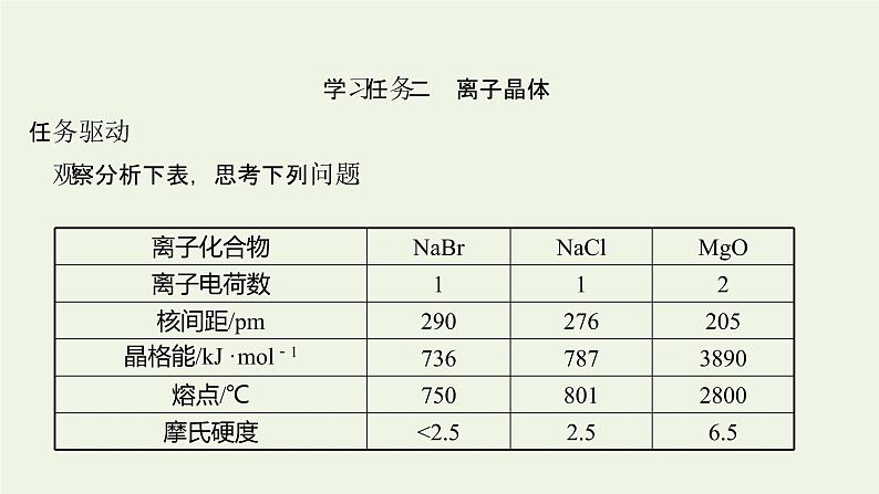 鲁科版高中化学选择性必修2第3章不同聚集状态的物质与性质第2节第1课时金属晶体离子晶体课件07