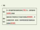 鲁科版高中化学选择性必修2第3章不同聚集状态的物质与性质第3节液晶纳米材料与超分子课件