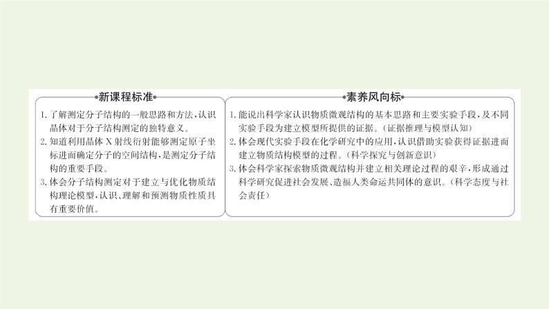 鲁科版高中化学选择性必修2第3章不同聚集状态的物质与性质微项目：青蒿素分子的结构测定__晶体在分子结构测定中的应用课件02