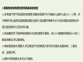 鲁科版高中化学选择性必修2第3章不同聚集状态的物质与性质阶段复习课课件