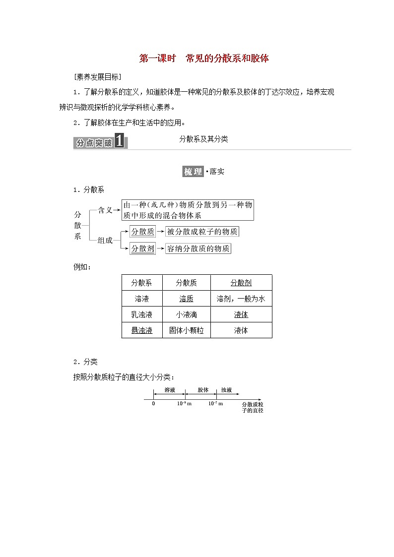 苏教版高中化学必修第一册专题1物质的分类及计量第三单元第一课时常见的分散系和胶体学案01