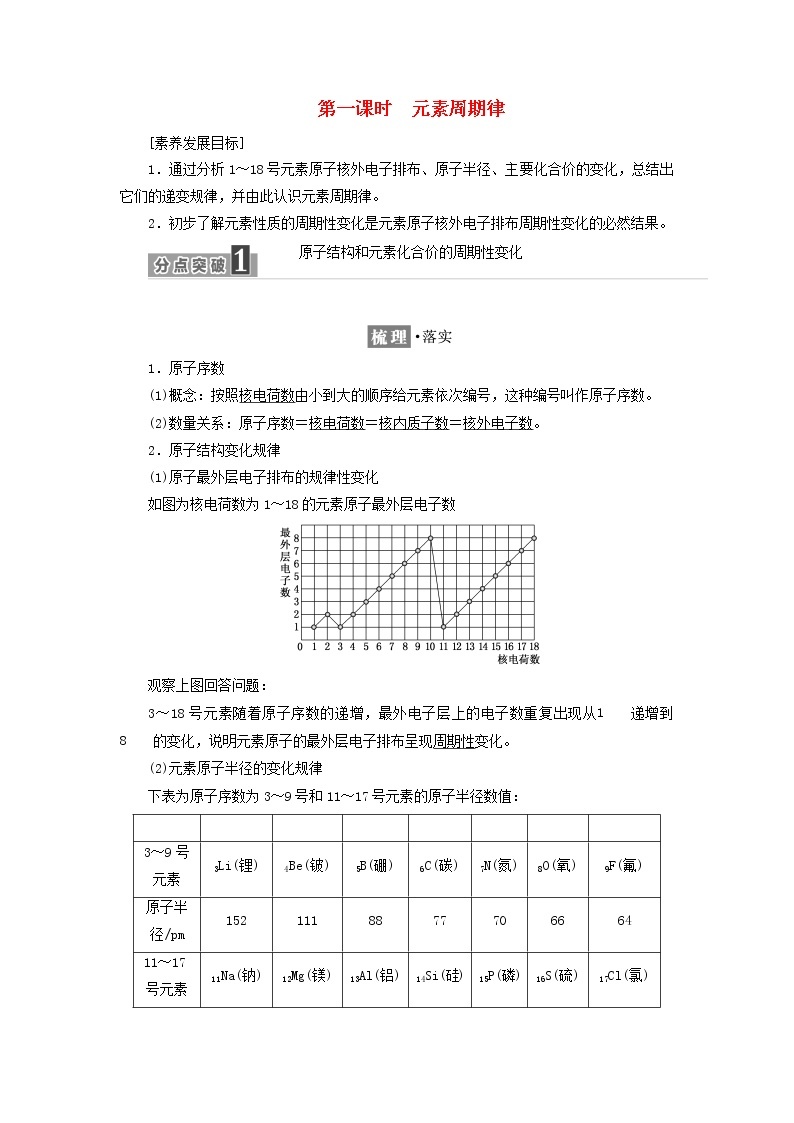 苏教版高中化学必修第一册专题5微观结构与物质的多样性第一单元第一课时元素周期律学案001