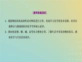 苏教版高中化学必修第一册专题1物质的分类及计量第一单元第一课时物质的分类课件