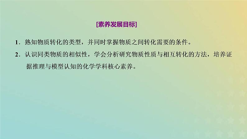 苏教版高中化学必修第一册专题1物质的分类及计量第一单元第二课时物质的转化课件第2页