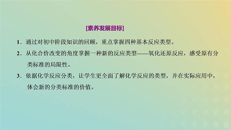 苏教版高中化学必修第一册专题1物质的分类及计量第一单元第三课时化学反应的分类课件02