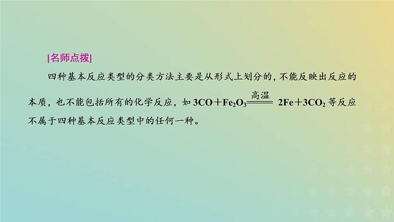 苏教版高中化学必修第一册专题1物质的分类及计量第一单元第三课时化学反应的分类课件05