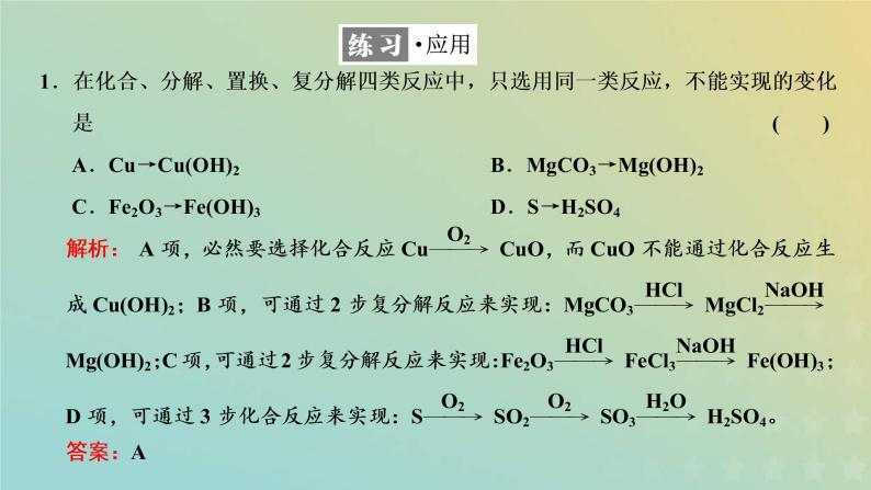 苏教版高中化学必修第一册专题1物质的分类及计量第一单元第三课时化学反应的分类课件06