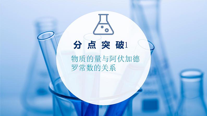 苏教版高中化学必修第一册专题1物质的分类及计量第二单元第一课时物质的量课件03