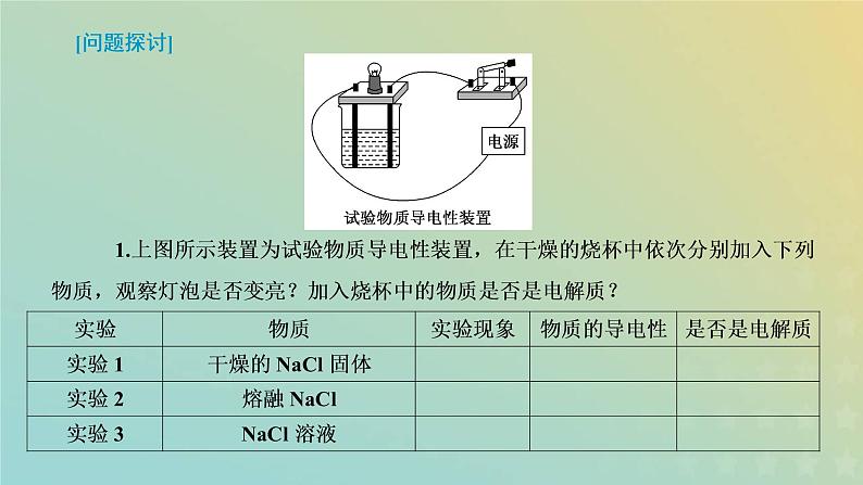 苏教版高中化学必修第一册专题1物质的分类及计量第三单元第二课时电解质溶液课件第5页