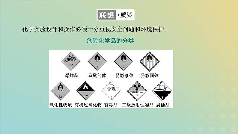 苏教版高中化学必修第一册专题2研究物质的基本方法第一单元第一课时实验安全过滤与蒸发课件第4页