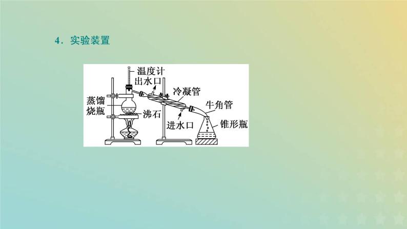 苏教版高中化学必修第一册专题2研究物质的基本方法第一单元第二课时物质的分离提纯__蒸馏萃取和分液课件07