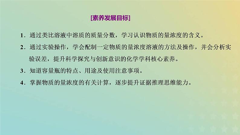 苏教版高中化学必修第一册专题2研究物质的基本方法第二单元第一课时物质的量浓度课件第2页