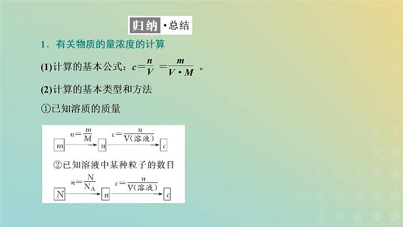 苏教版高中化学必修第一册专题2研究物质的基本方法第二单元第一课时物质的量浓度课件第7页