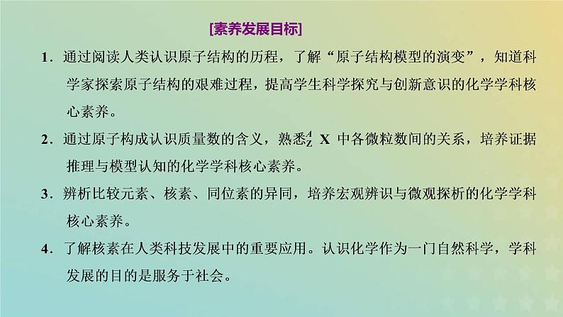 苏教版高中化学必修第一册专题2研究物质的基本方法第三单元第一课时人类认识原子结构的历程原子核的构成课件第2页