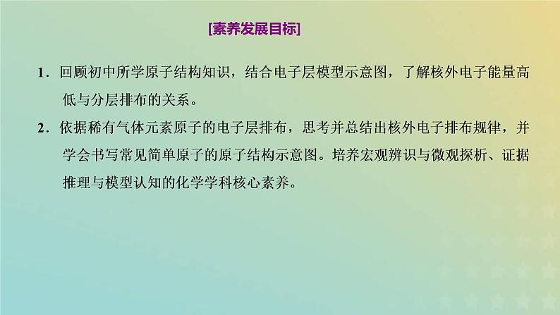 苏教版高中化学必修第一册专题2研究物质的基本方法第三单元第二课时原子核外电子排布课件02