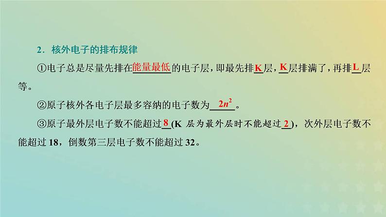 苏教版高中化学必修第一册专题2研究物质的基本方法第三单元第二课时原子核外电子排布课件06