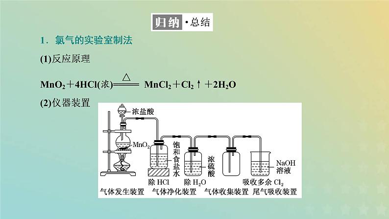 苏教版高中化学必修第一册专题3从海水中获得的化学物质第一单元第一课时氯气的发现与制备课件第8页