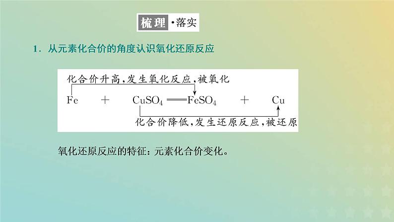 苏教版高中化学必修第一册专题3从海水中获得的化学物质第一单元第三课时氧化还原反应课件04